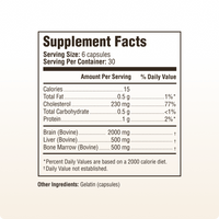 Mood, Memory & Brain